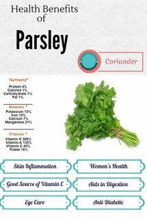 Parsley перевод на русский