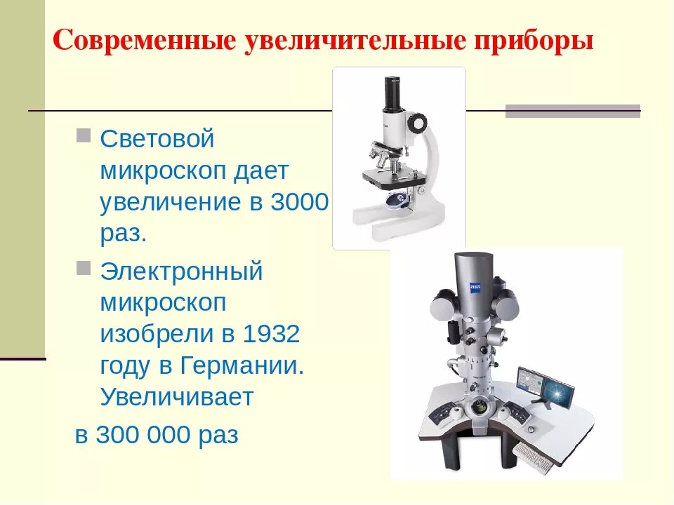Какое увеличение у окуляра в микроскопе