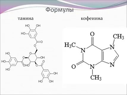 Химическое название чая и его формула