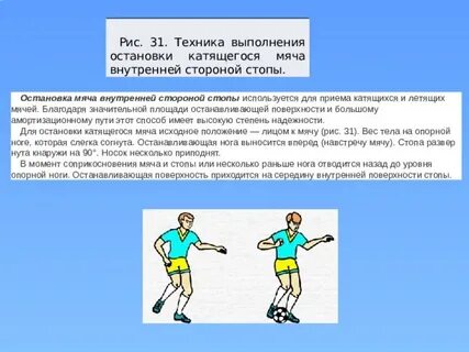 Верный способ держания мяча