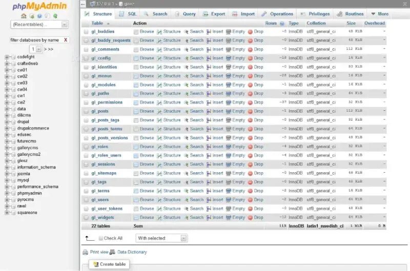 Php my sql admin. Phpmyadmin. phpmyadmin картинка. phpmyadmin иконка. my php admin.