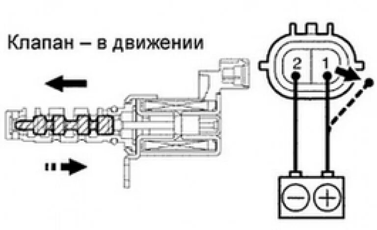 P0012 ошибка тойота