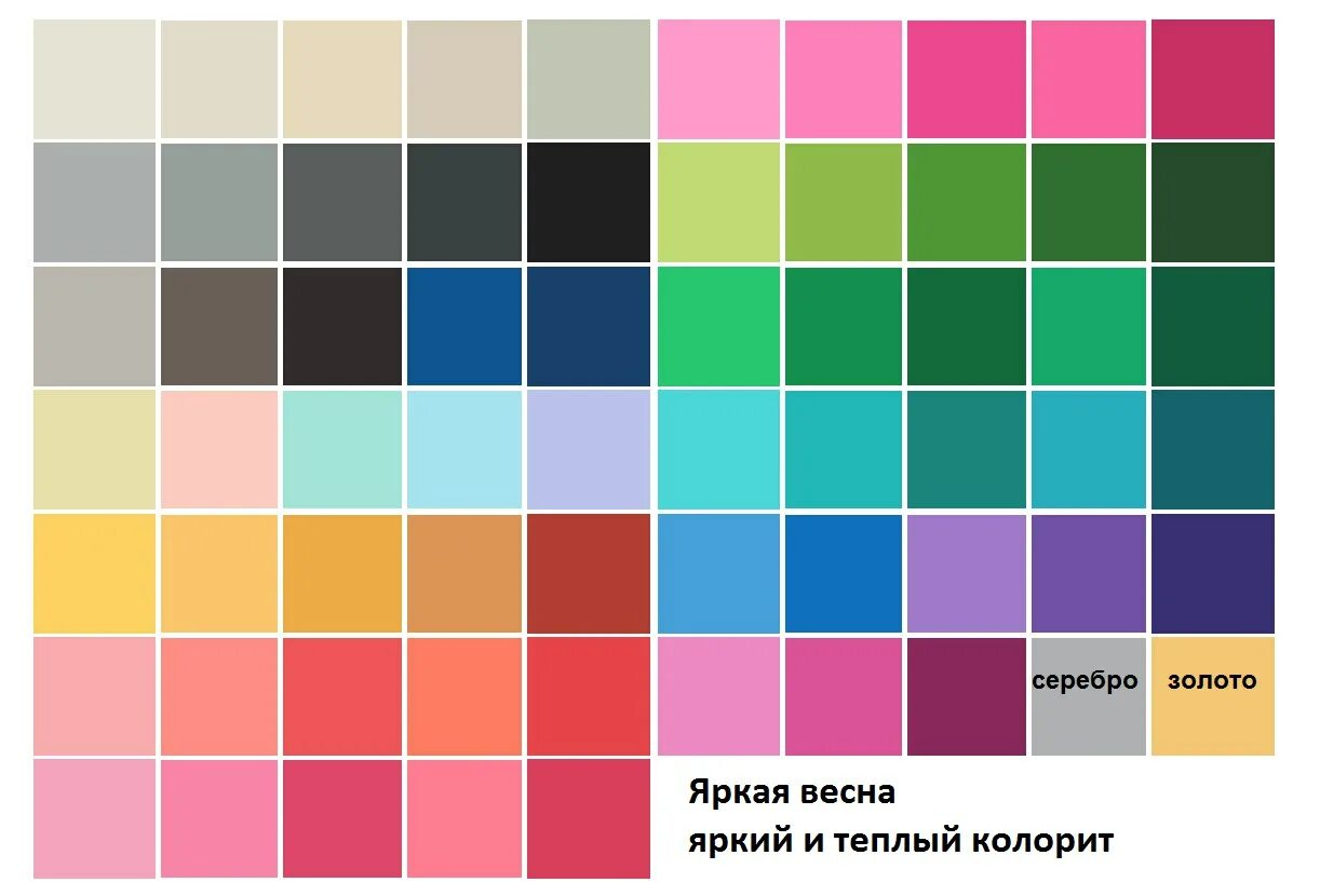 Цвета весеннего цветотипа. Цвета весеннего цветотипа