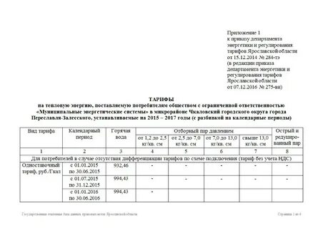 Тарифы ивановская область