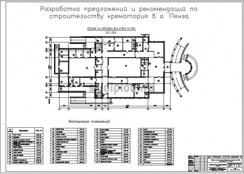 Крематорий план колумбария. Генеральный план крематория. Модульная столовая на 200 мест с экспликацией помещений. Функциональная схема крематория. Площадь крематория