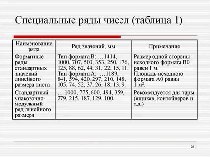 Специальные ряды