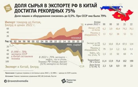 Сколько китайцев в мире на 2024