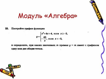 Что такое алгебра
