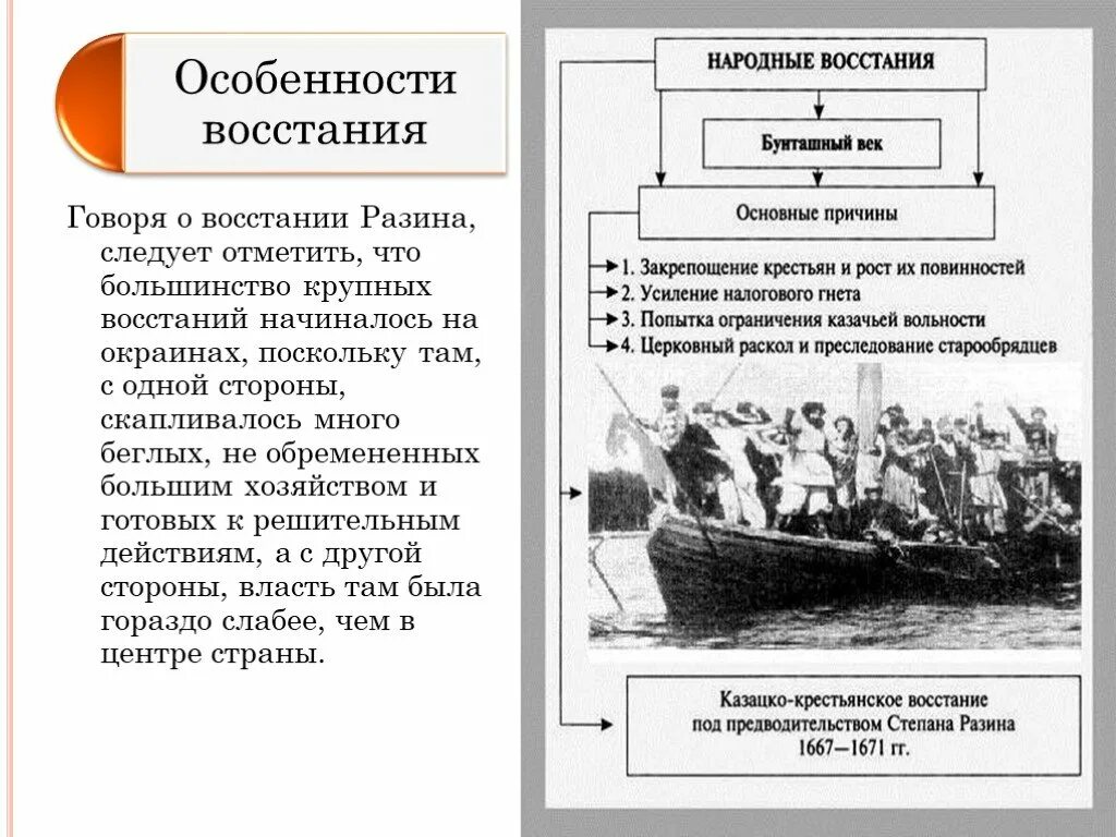 Особенности Восстания под предводительством Пугачева. Особенности Пугачевского Восстания. Особенности Восстания. Особенности Пугачевского бунта. Разин и пугачев сравнение