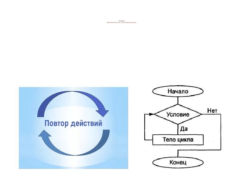 Конструкции программирования циклов