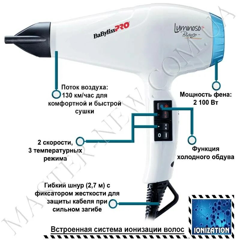 Функция холодный воздух. Фен BABYLISS luminoso bab6360ie White bab6360ie. Фен Скарлетт Ionic. Фен BABYLISS 800 схема. Фен Maxel 2000.