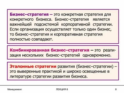 Варианты бизнес стратегий