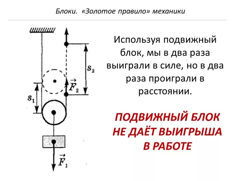 Подвижный и неподвижный блок выигрыш в силе. Блок (механика) подвижный. Подвижный и неподвижный блок перемещение. Блоки золотое правило механики. Дает ли выигрыш неподвижный блок