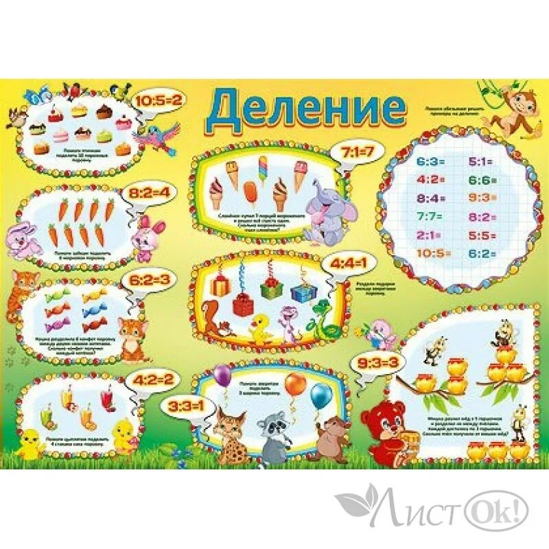 Таблица деления. Учебные плакаты для начальной школы. Деление плакат. Плакат таблица умножения. Распечатка рисунка на нескольких листах.