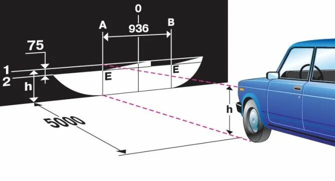 Купить регулировку фар. Регулировка направления Пучков света фар. Винты регулировки фар ВАЗ 2114. Регулировка фар ВАЗ 2114 схема. Регулировка фар ВАЗ 2114 прибором.
