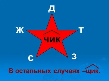 Чик щик в существительных 5 класс