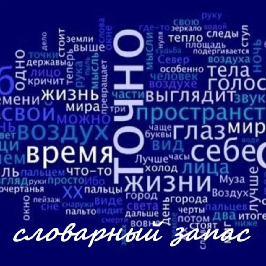 Словарный запас картинки. Слово знания. Богатый словарный запас. Улучшение словарного запаса. Расширяйте словарный запас.