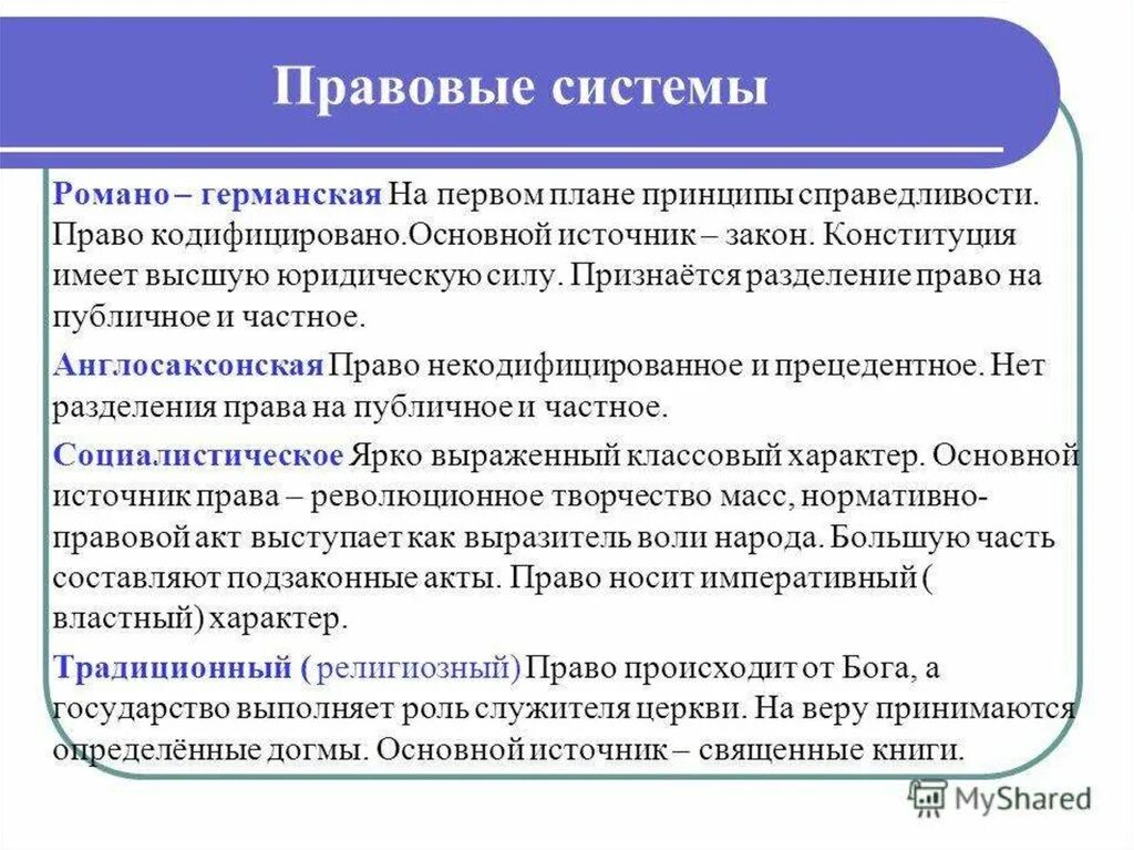 Правовая система. Основные правовые системы. Правовая система примеры. Понятие правовой системы.