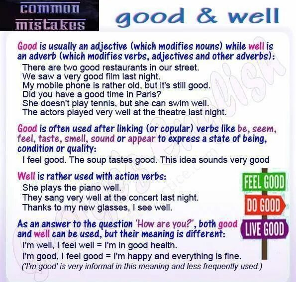 Good well разница. Использование good и well. Good и well в английском языке. Well и good разница в английском языке. I very well recently