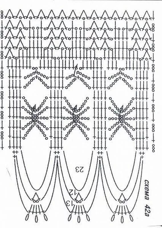 Занавески крючком со схемами простые и красивые Pin de Isabel Nemet en Cortinas Cortinas de crochet, Cortinas tejidas al crochet