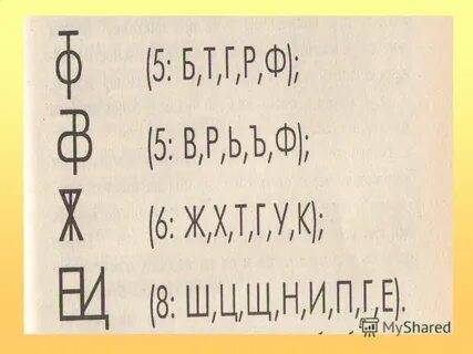 Пишу в зеркальном отражении