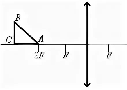 Построение прямоугольного треугольника в собирающей линзе. Равнобедренный прямоугольный треугольник оптическая сила2.5 дптр. Рассеивающая линза треугольник АБС. Изображение треугольника в собирающей линзе.