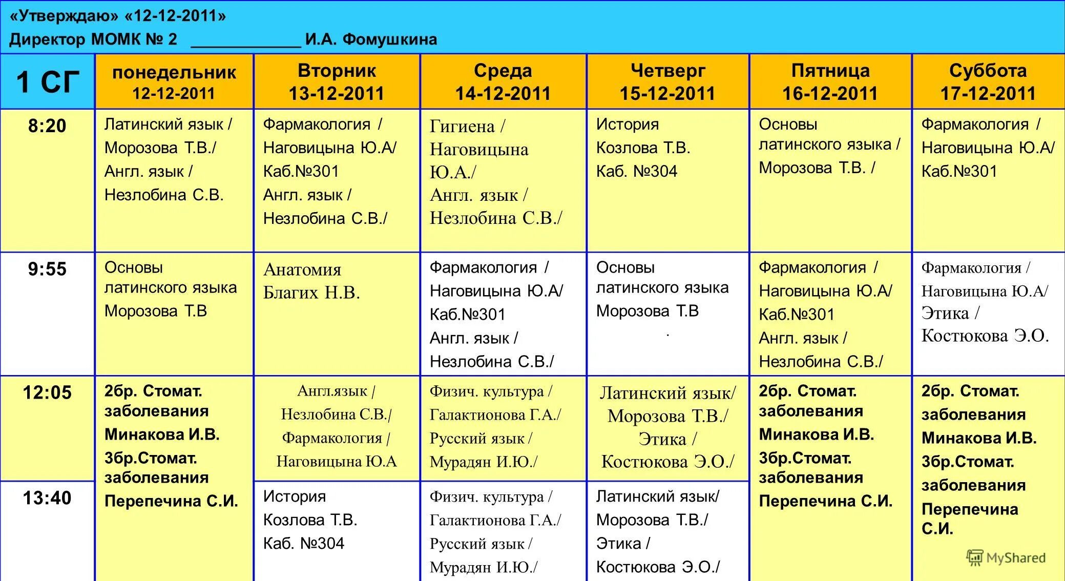 Что бывает 2 раза в неделю. Вторник, среда,пятница, суббота. Понедельник среда пятница четверг. Среда пятница суббота. Рацион на вторник таблица.