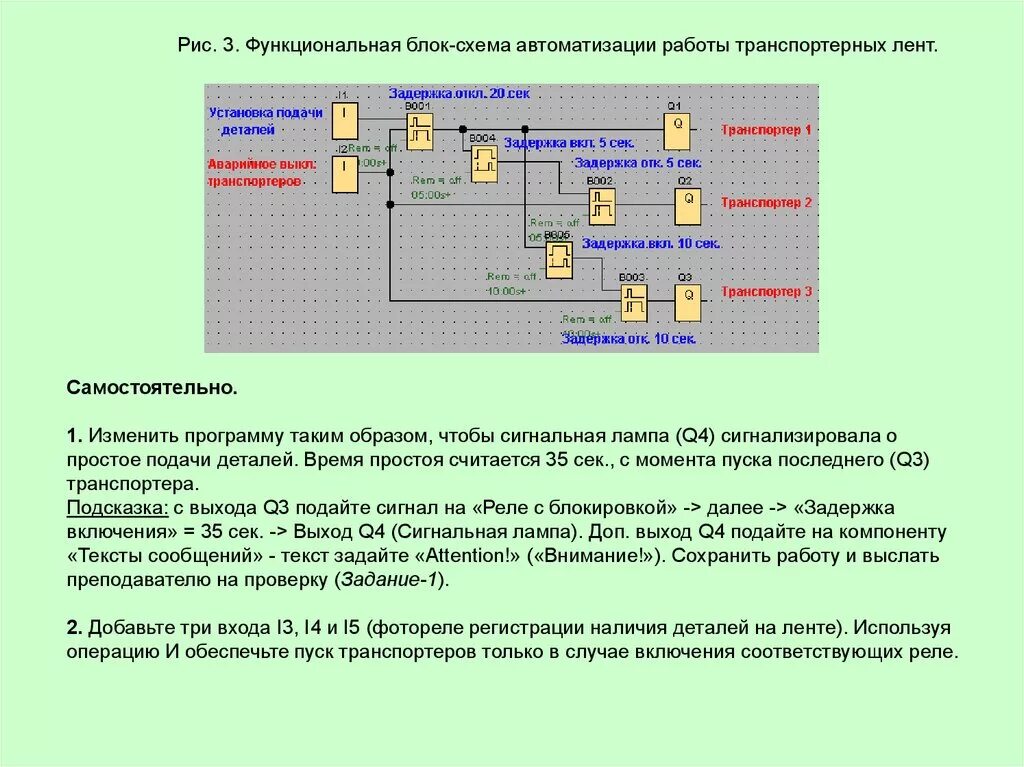 Блок функционал. Программа с функциональный блок в step 7. Алгоритм пуска гпа. Функциональный блок activity. Программа функциональные блоки.