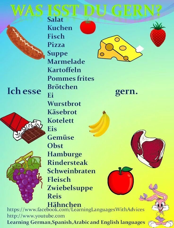 Gern в немецком. Was machst du gern немецкий 5 класс. Freizeit. Задания по немецкому языку. Was machst du gern немецкий 5 класс.