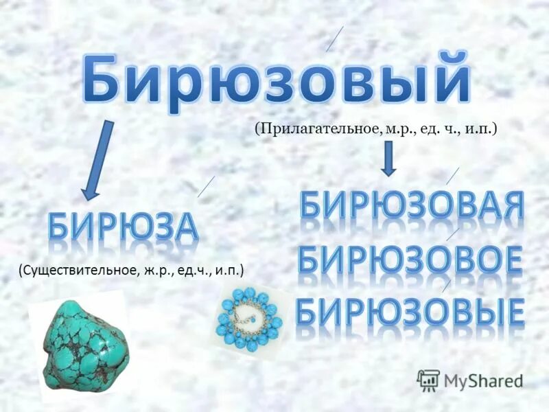 Как правильно пишется слово бирюзовый. Бирюзовый синоним. Оттенки зеленого и голубого с названиями. Смешение цветов бирюзовый. Как правильно пишется слово бирюзовый.