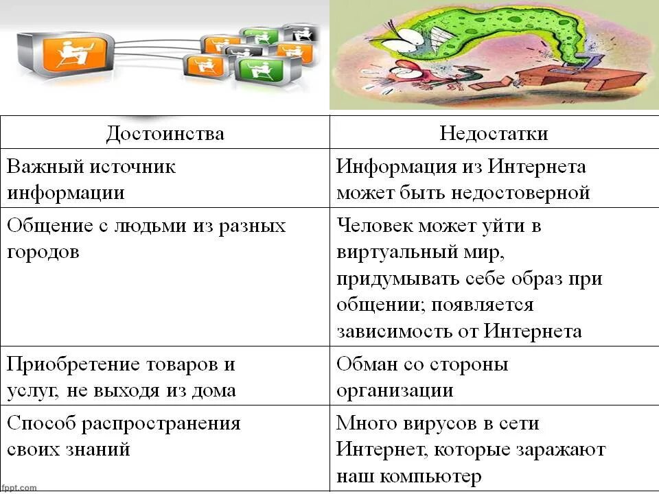 Преимущества и недостатки онлайн магазинов. Достоинства и недостатки интернета. Преимущества и недостатки интернета. Недостатки интернета. Преимущества и недостатки общения в интернете.