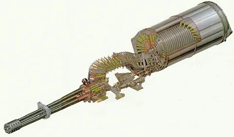 Пушки шипунова