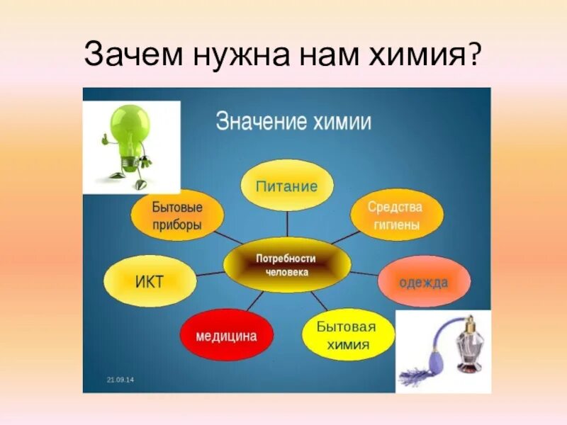 Сообщение на тему значение химии. Зачем нам нужна химия. зачем нужна химия в жизни. значение химии в современном мире. зачем нужен предмет химия.