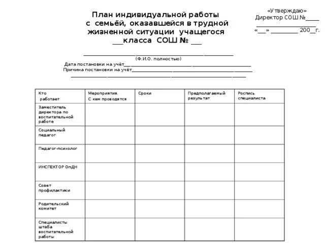 Карта ивр. План индивидуальной работы с семьей. План работы утверждаю. Индивидуальный план работы с семьей в трудной жизненной ситуации. Утвержденный план мероприятий директором школы.