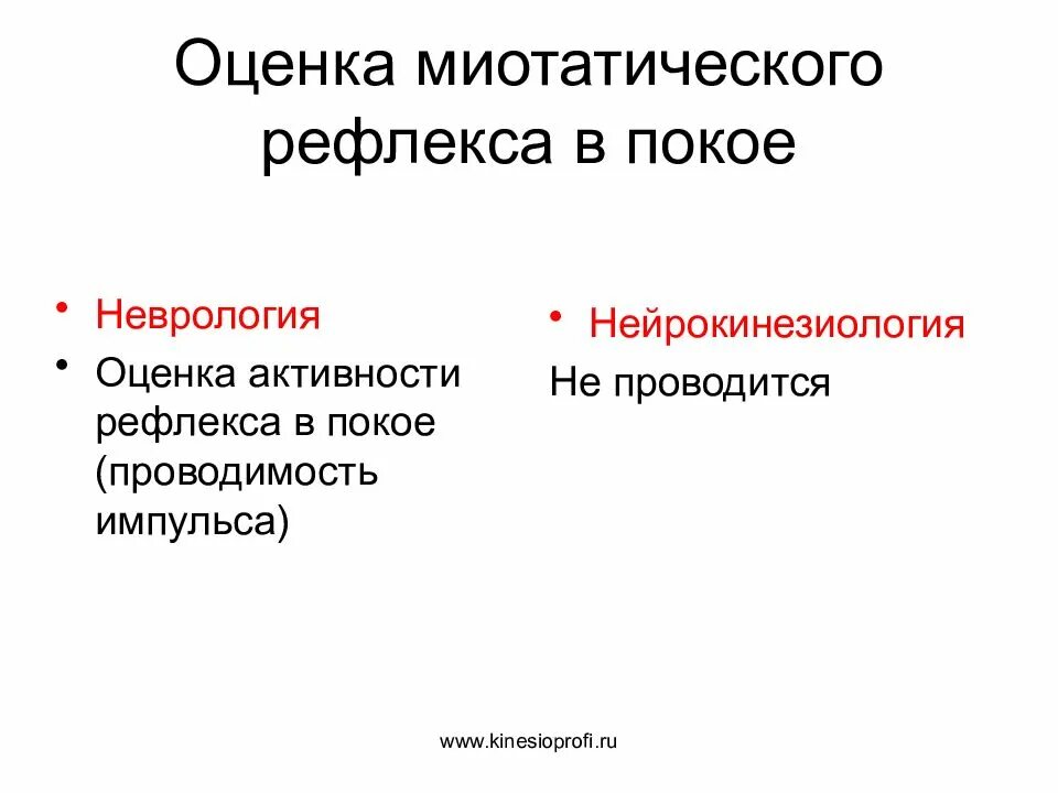 Рефлекс балл. Миотатический рефлекс физиология. Оценка миотатического рефлекса. Миотатические рефлексы физиология. Миотатический и обратный миотатические рефлексы.