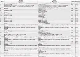 Расписание автобусов 54 молодежный