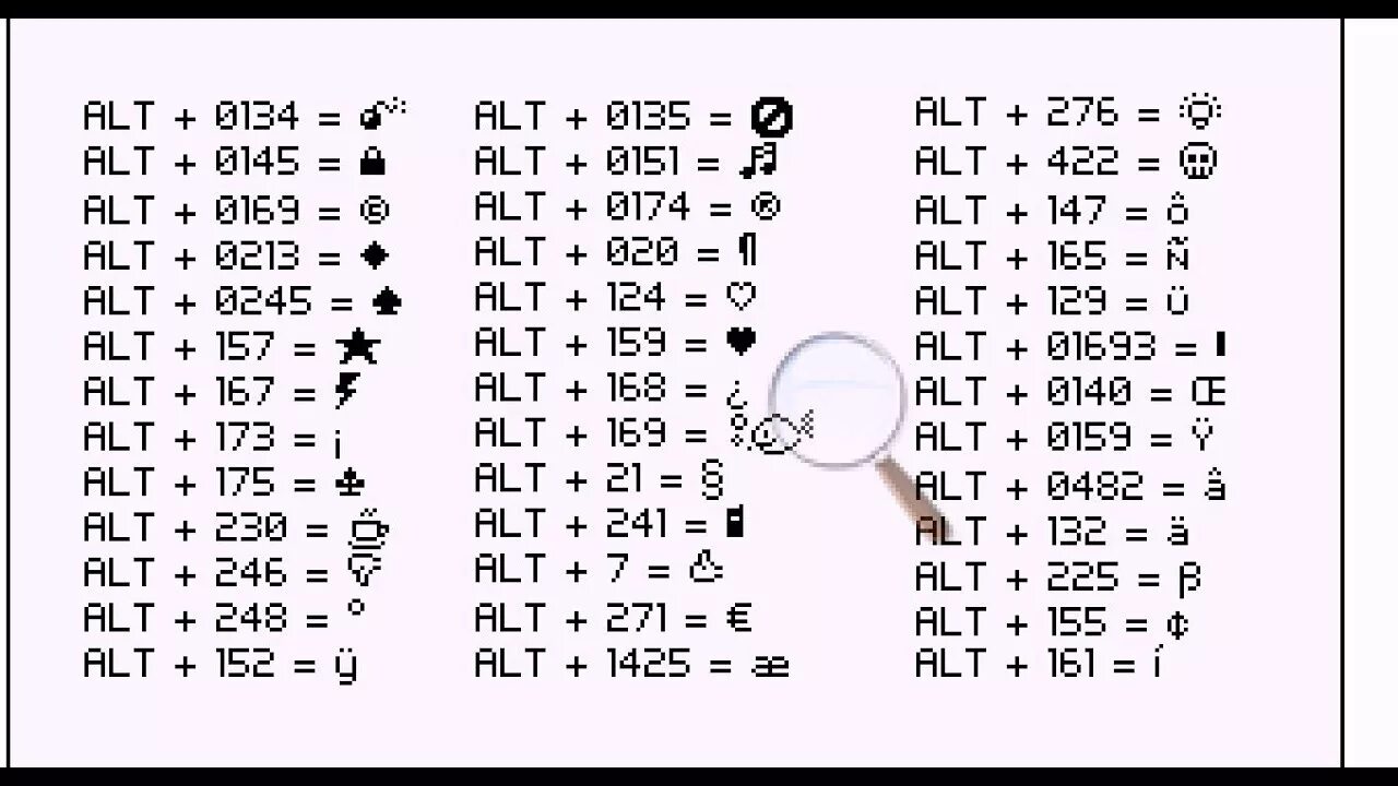 Символы через alt. Alt смайлики. Смайлик с клавиатуры alt. Через Альт.