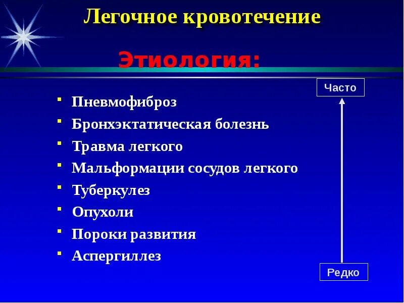 Легочное кровотечение развивается. Легочное кровотечение этиология. патогенез легочного кровотечения. легочное кровотечение этиология и патогенез. признаками лёгочного кровотечения являются.