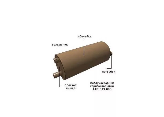 воздухосборник горизонтальный а1и 019. 000. воздухосборники вертикальные а1и 018. 000-01 воздухосборник. 000 д159.