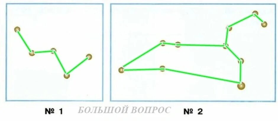 Созвездие льва окружающий мир 1 класс рисунок. Модель созвездия Льва. Созвездие Лев схема. Созвездие Льва окружающий мир 1 класс. Созвездие Льва соединить по точкам окружающий мир.