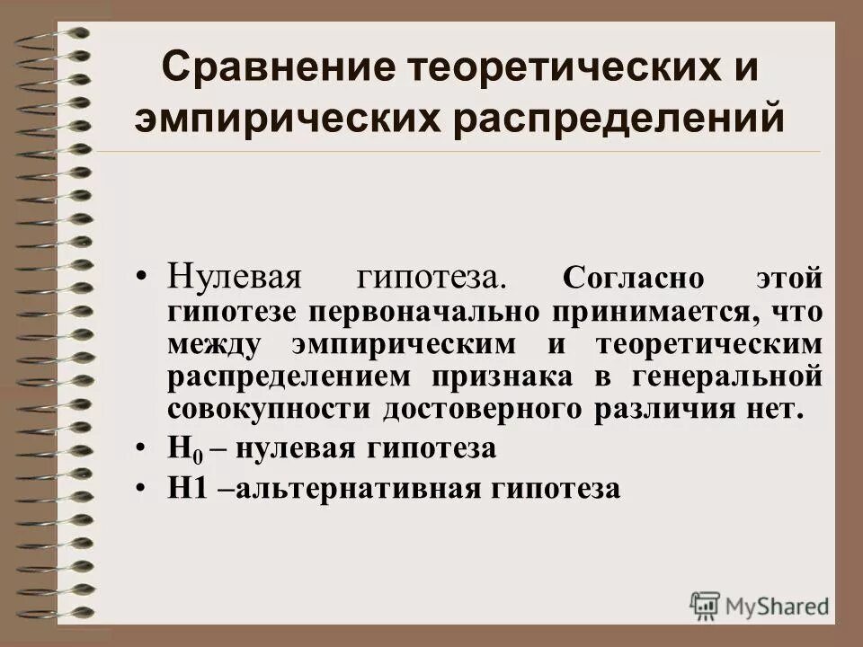 разработка концепции маркетингового исследования. эмпирические гипоцизу. гипотеза понятие и виды. проблема гипотеза теория примеры. основные признаки гипотезы.