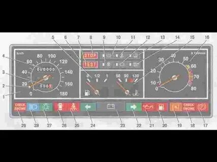 Лампочки на приборной панели ваз 2109