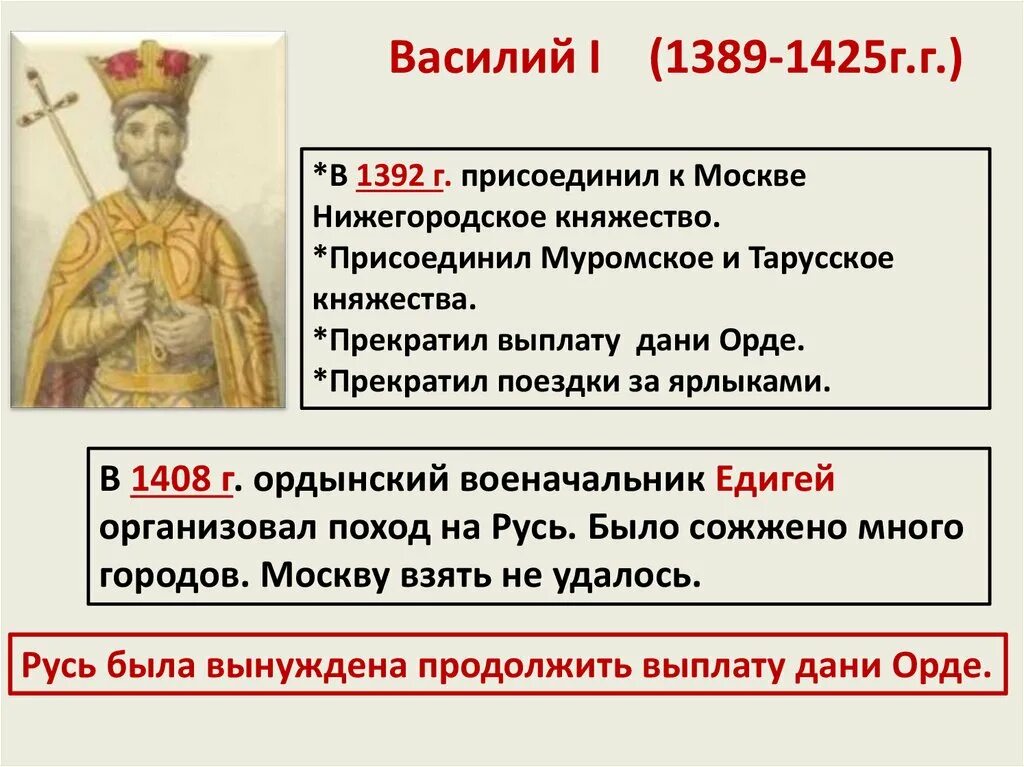 2 исторические личности и их действия. Московское княжество в первой половине XV В таблица. Московское княжество в первой половине 15 века таблица. Московское княжество в первой половине 15 века та. Московское княжество в первой половине XV века таблица.