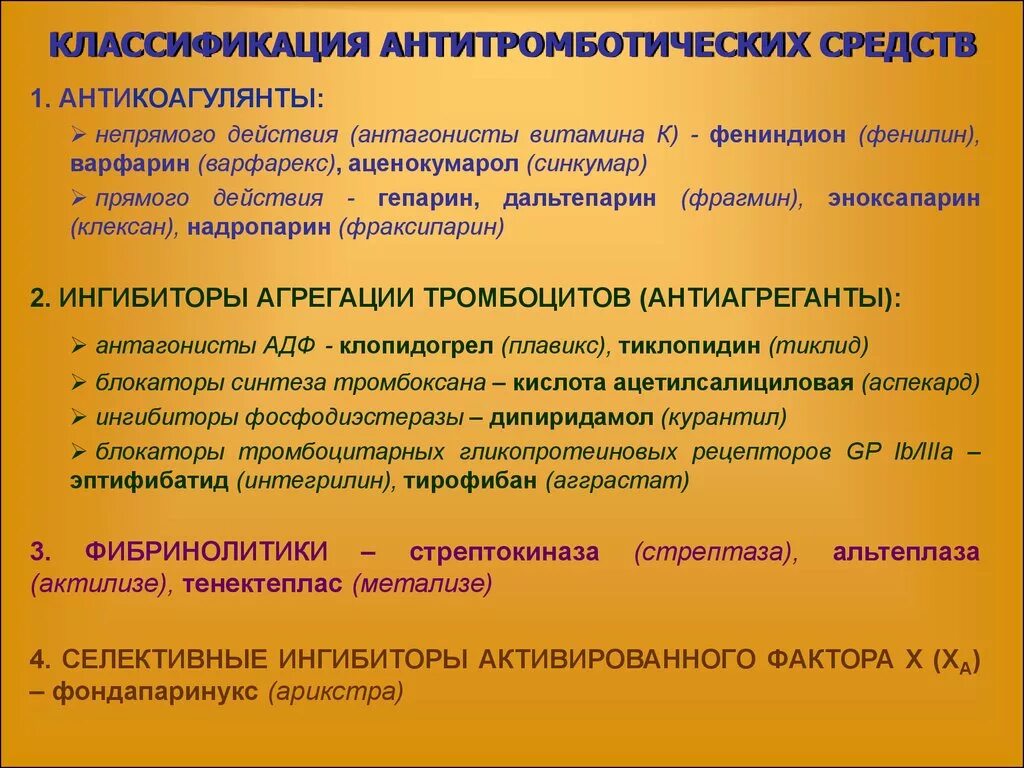 Антиагрегантные препараты. Антикоагуоянтыклассифмкация. Классификация антикоагул. Классификация антитромботических средств. Антикоагулянты классификация таблица.