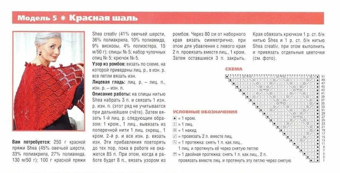 Вязание платок описание. Схема вязания шали спицами с описанием для начинающих. Вязание шали спицами для начинающих схемы и пошаговые инструкций. Простая схема вязания шали спицами с описанием для начинающих. Вязаные шали спицами со схемами и описанием для начинающих.