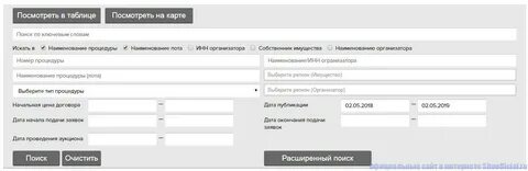 Региональные тендеры ртс