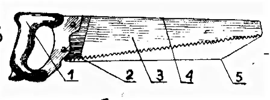 Части ножовки. Конструктивные элементы пилы ножовки. Составные части ножовки по дереву схема. Описание ножовки криминалистика. Конструктивные элементы стамески криминалистика.
