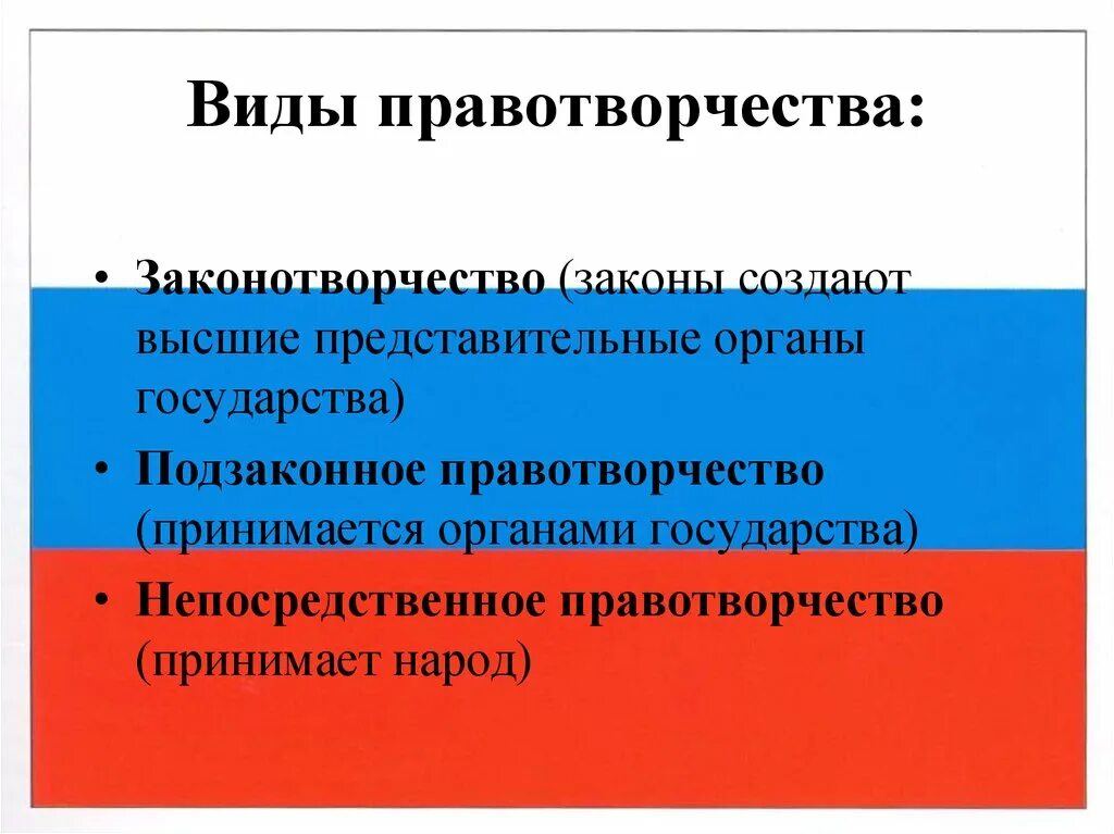 Разновидности правотворчества. Разновидности правотворчества. Правотворчество нормотворчество законотворчество. Правотворчество это тгп. Понятие и принципы правотворчества тгп.