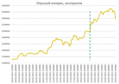 Курс цб на 12.04 24