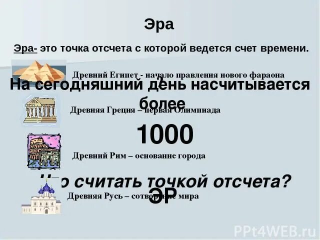 Счет времени ведется. Эра. Эра это сколько. Эра это сколько лет. Точка отсчета история.